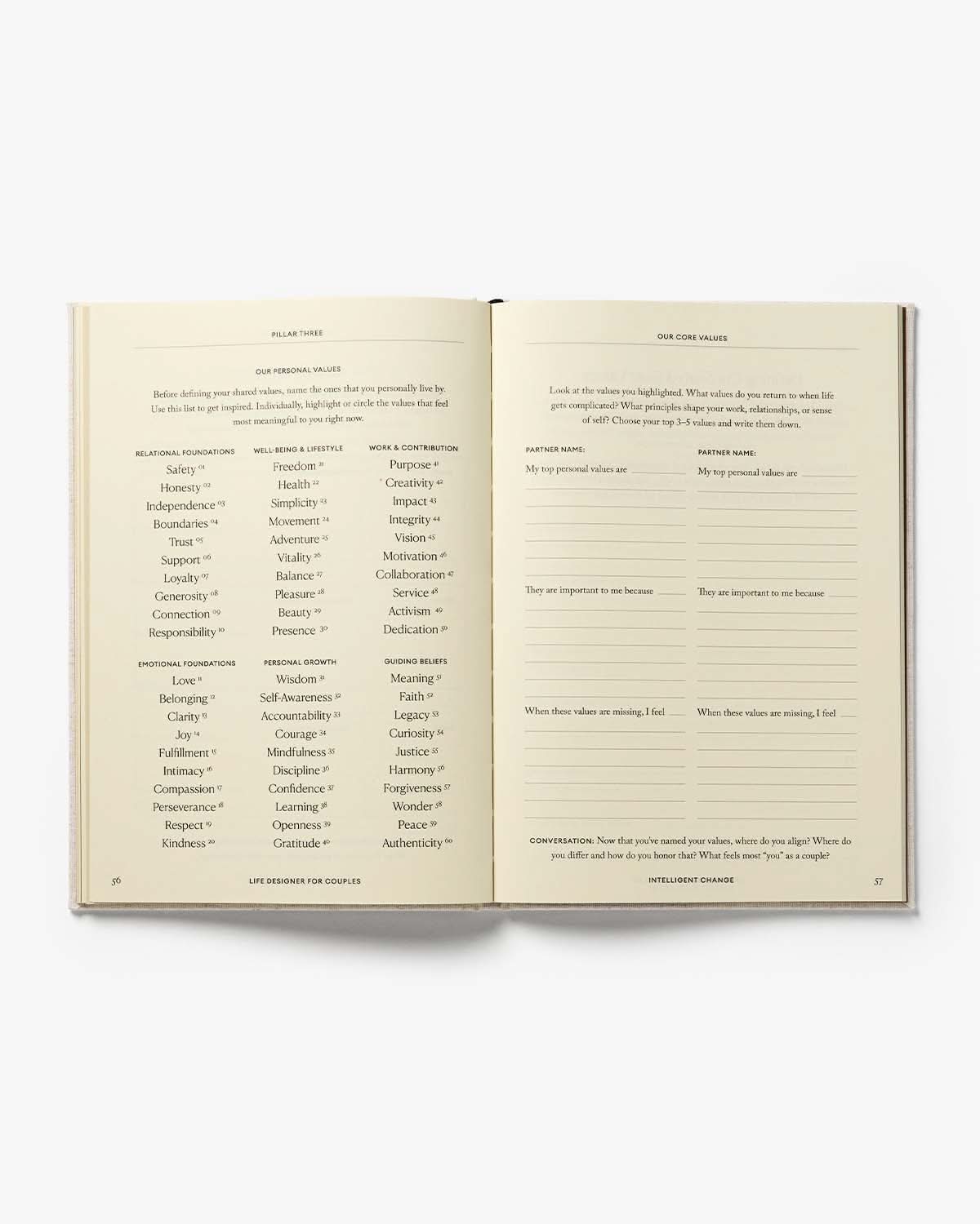 Life Designer Journal for Couples, guided layout